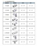 各式軟管及配件